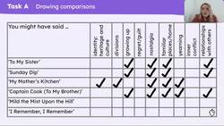 Planning a written response on Edexcel’s Belonging anthology Instructional Video