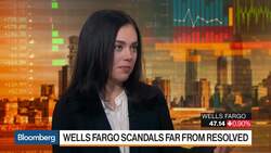 Wells Fargo Scandals Are Far From Resolved News Clip