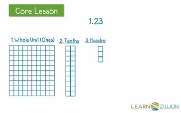 Adding Decimals with Base 10 Blocks