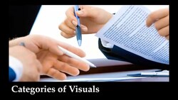 Categories of Visuals Instructional Video