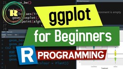 Ggplot for plots and graphs. An introduction to data visualization using R programming Instructional Video