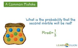 Analyzing Independent and Dependent Events: Finding Probabilities Instructional Video