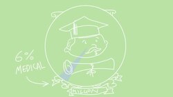 How to Make a Million Dollars Instructional Video