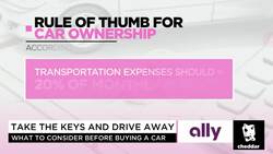 Car Buying Advice From Danny Koker News Clip