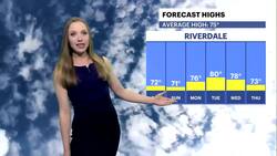 Sunny Saturday, with mild temperatures for The Bronx News Clip