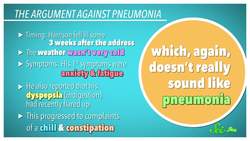 How the White House Killed Two Presidents Instructional Video