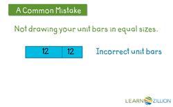 Model Drawing: Solving Tricky Word Problems Instructional Video