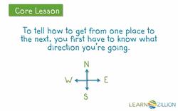 Finding Distances Between Points on a Coordinate Plane Instructional Video