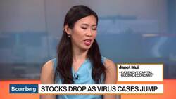 Equity Markets Are Complacent About Virus: Cazenove News Clip