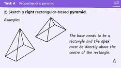 The surface area of a pyramid Instructional Video
