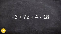 Graphing a compound inequality- Free Online Tutoring Instructional Video
