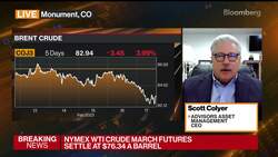 Crude Will Be Trading Sideways, Says Colyer News Clip