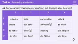 Namibia: extended reading, extended writing Instructional Video