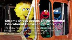 This month in History. November: Pop Culture Instructional Video