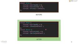 Creational Design Patterns in Modern C++ - S.O.L.I.D. Principles - Part III Instructional Video