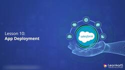 Salesforce Platform App Builder Certification Training - Learning Objective - App Deployment Instructional Video