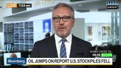 Oil Prices Have Hit a Plateau, Says Saxo Bank’s Hansen News Clip