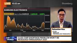 CLSA Regional Head of Technology Research on Global Chip Shortage News Clip