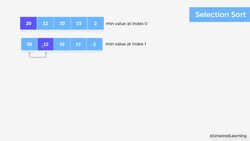 Data Structures and Algorithms The Complete Masterclass - Selection Sort Instructional Video