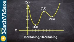Find intervals that a function is increasing and decreasing Instructional Video
