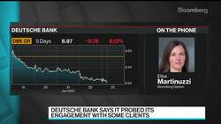 Deutsche Bank Probes Sale of Some Investment Banking Products News Clip