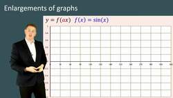 Enlargements in Graph Transformations Instructional Video