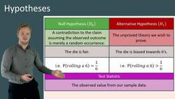 An Introduction to Statistical Hypothesis Testing Instructional Video