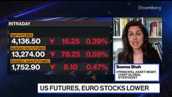 Stocks to Be Range-Bound as Recession Looms: Seema Shah News Clip