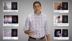 All Microeconomics Playlists - ACDC Econ Instructional Video