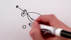 Fútbol Americano, Física y Simetría Instructional Video