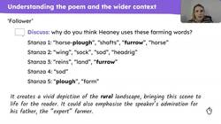Understanding the poem 'Follower' by Seamus Heaney Instructional Video