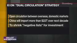 China Will Continue to Welcome Foreign Companies: AmCham News Clip