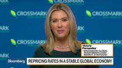 Has Global Economic Slowdown Bottomed? News Clip