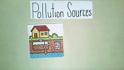 Water Quality Instructional Video