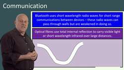 Exploring Communication: Microwaves, Satellites, and Digital Signaling Instructional Video
