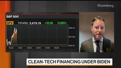 Clean Energy Investments Pay Off, Generate Capital CEO Says News Clip