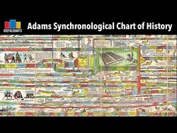 Adams Synchronological Chart or Map of History: I Have Some Strong Opinions About It! Instructional Video