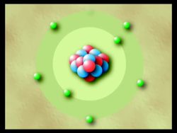 Introduction to Ions and Ionic Bonding Instructional Video