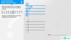GCSE Secondary Maths Age 13-17 - Probability & Statistics: Stem and Leaf Diagram - Explained Instructional Video
