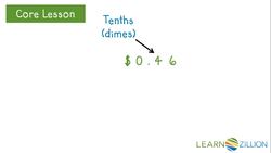 Comparing Decimal Dollar Amounts Using Coin Values Instructional Video