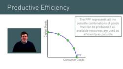 Understanding Productive Efficiency in Economics Instructional Video