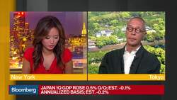 Abenomics Is Actually Working in Japan, Says WisdomTree Japan’s Koll News Clip