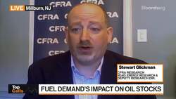 Top Calls: Fuel Demand's Impact on Oil Stocks News Clip
