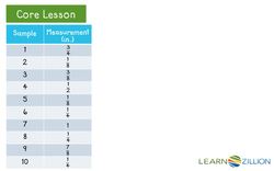 Creating a Line Plot: Displaying Measurements Instructional Video