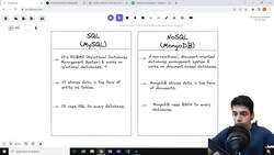 Full Stack Web Development MASTERY Course - Novice to Expert - Introduction to MongoDB Instructional Video