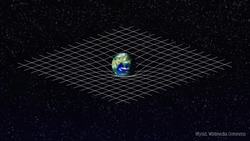 ¿Que es la Gravedad Cuántica de Bucles? Instructional Video