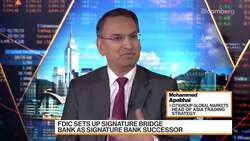 Citi's Apabhai on SVB Fallout News Clip
