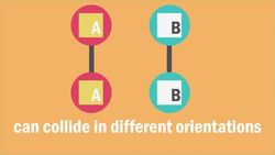 Collision Theory & Reactions - Part 1 Instructional Video