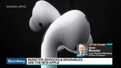 Apple Target Price $350 or Better Within Two Years: Loup’s Munster News Clip