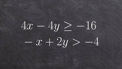 Graphing a linear system of linear inequalities Instructional Video